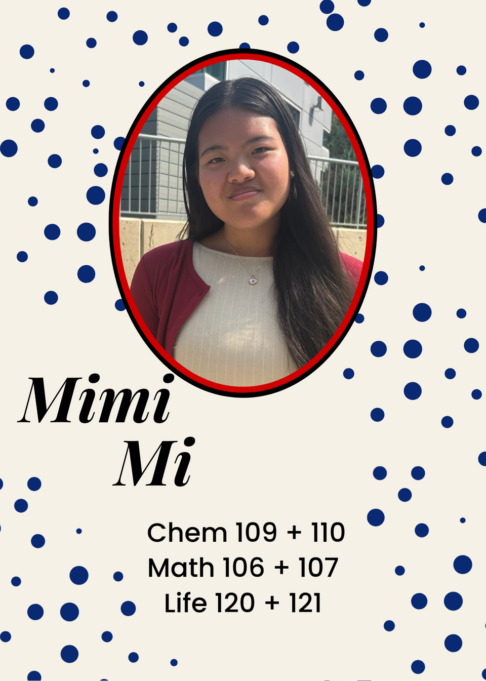 Tutor: Mimi Mi
