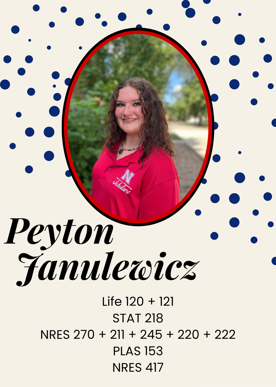 Tutor: Peyton Janulewicz